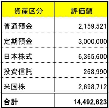 f:id:fumataro:20210405231830j:image