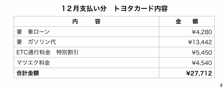 f:id:fumchokin:20200107151809j:plain