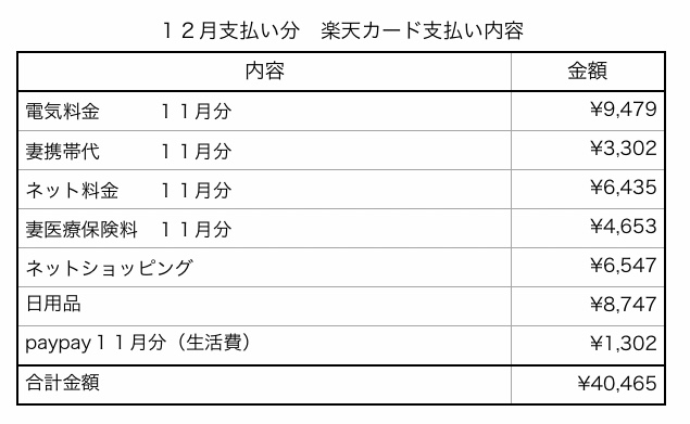 f:id:fumchokin:20200107152754j:plain