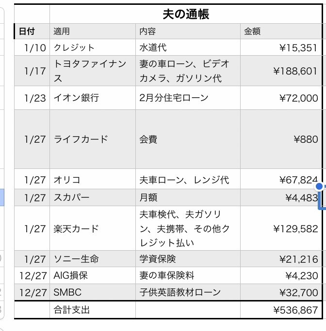 f:id:fumchokin:20200211164103j:plain