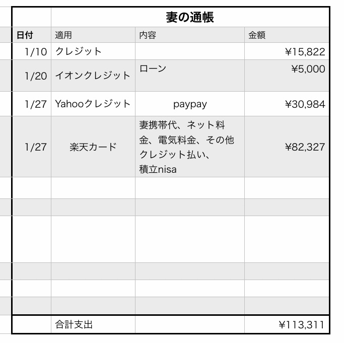 f:id:fumchokin:20200211164136j:plain