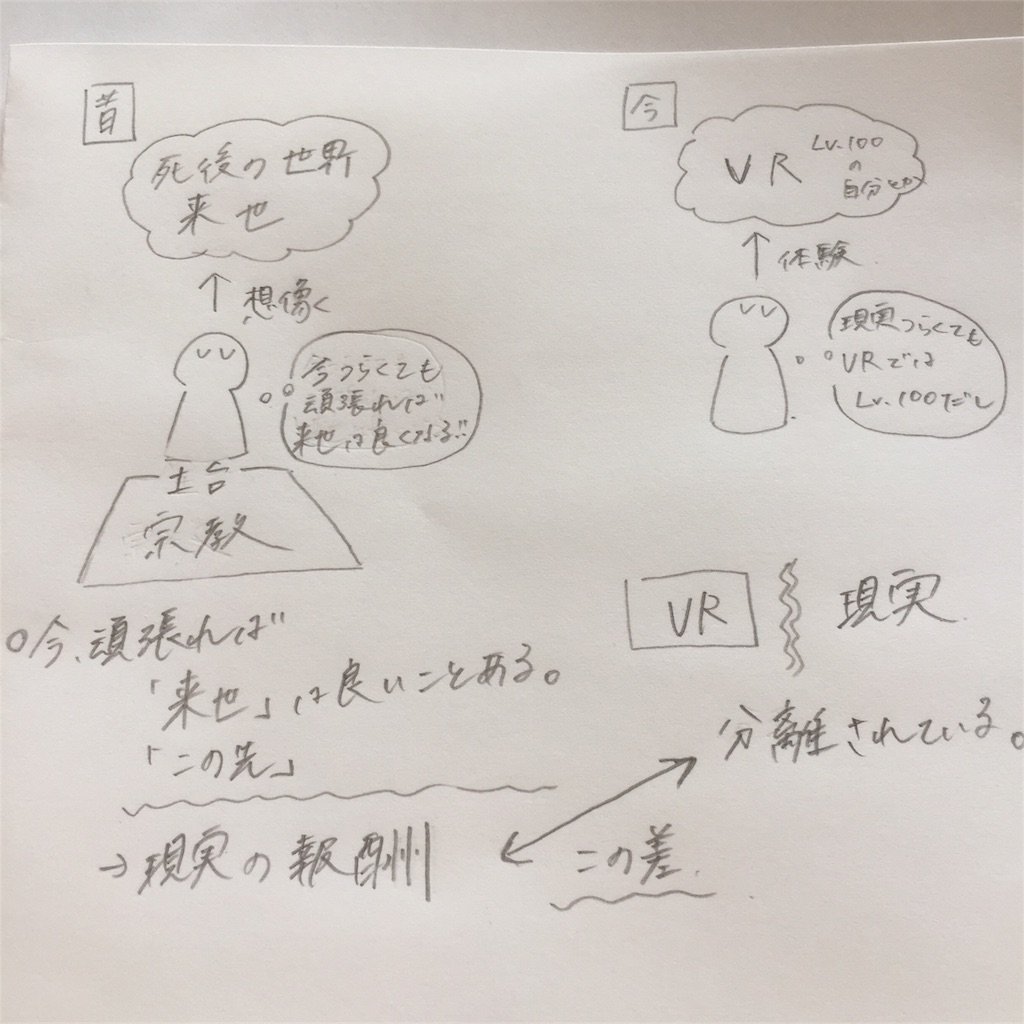 f:id:fumei_yukue:20180714172627j:image