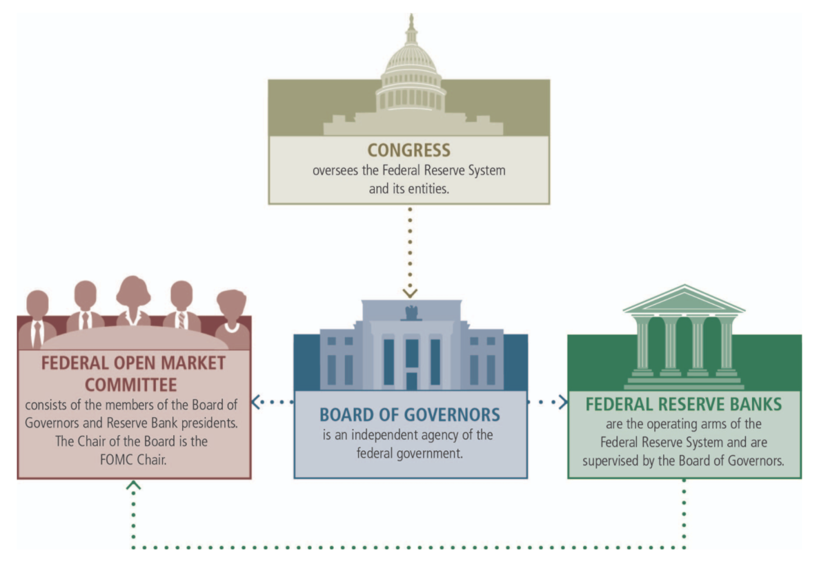 f:id:fumi-usa:20210831121059p:plain