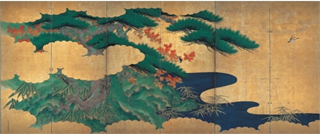 土佐派 - つれづれ美術手帖