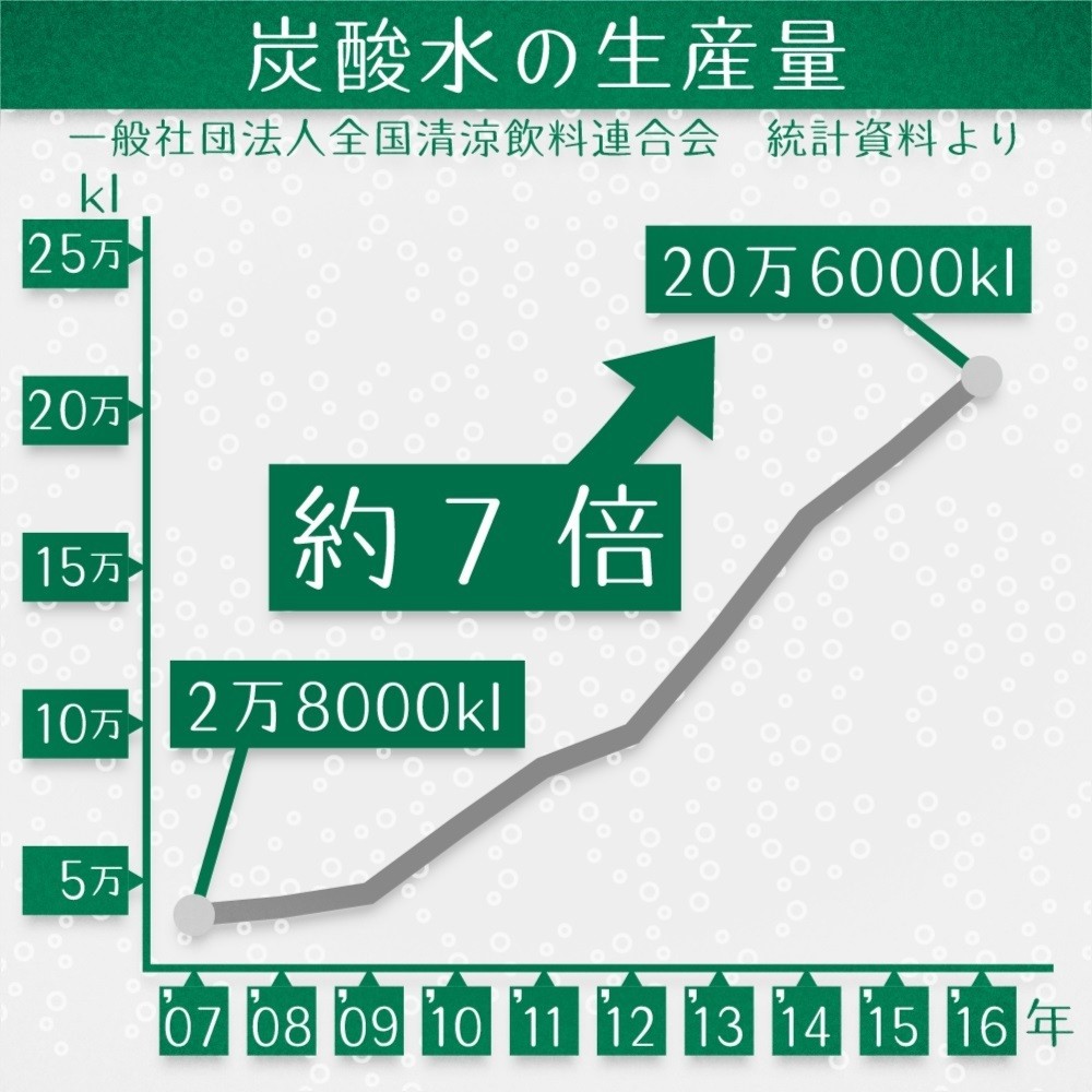 f:id:fumifuminet:20190222000725j:plain f:id:fumifuminet:20190222000725j:plain