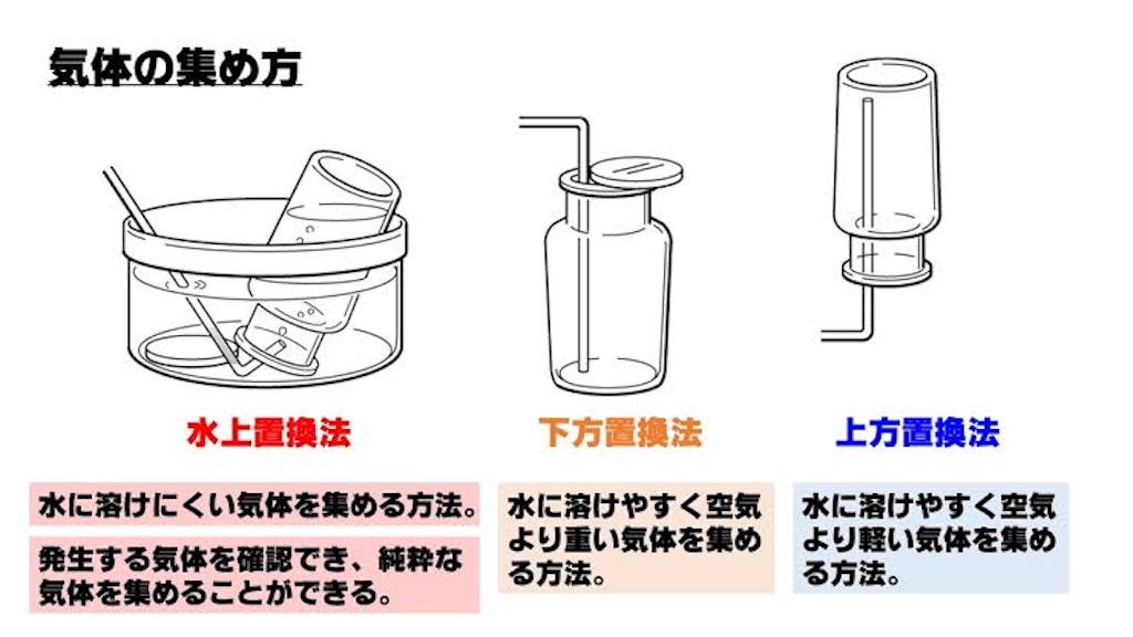 f:id:fumifuminet:20190226131339j:image f:id:fumifuminet:20190226131339j:image