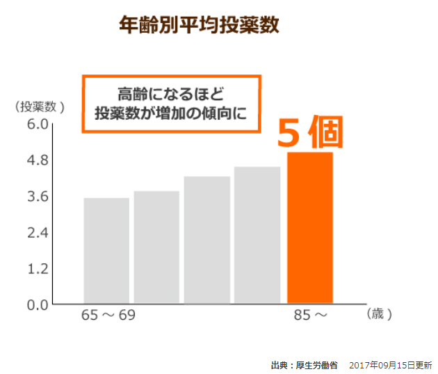 f:id:fumifuminet:20190423183842p:plain f:id:fumifuminet:20190423183842p:plain