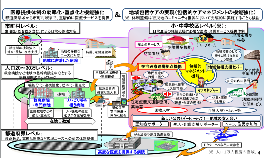 f:id:fumifuminet:20190423185309p:plain f:id:fumifuminet:20190423185309p:plain