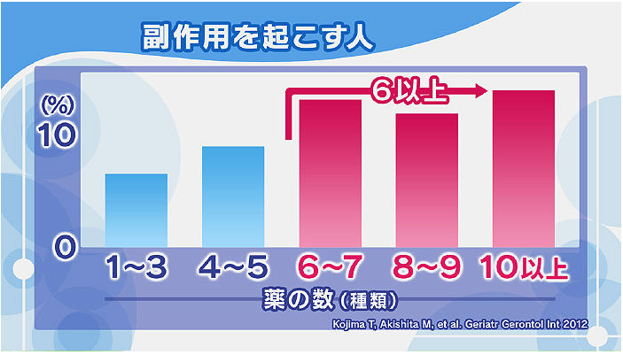 f:id:fumifuminet:20190428183043p:plain f:id:fumifuminet:20190428183043p:plain