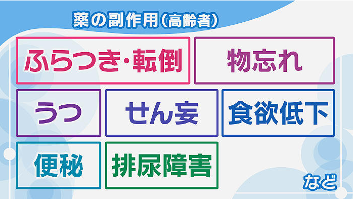 f:id:fumifuminet:20190428183214p:plain f:id:fumifuminet:20190428183214p:plain