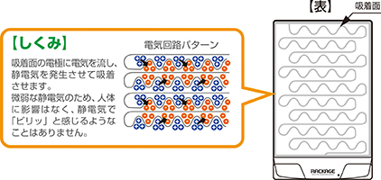 f:id:fumihiro1192:20151018065504j:plain