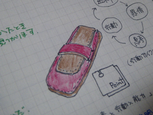 f:id:fumihiro1192:20160128204744j:plain f:id:fumihiro1192:20160128204744j:plain