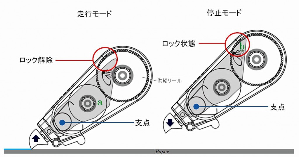f:id:fumihiro1192:20170109171816j:plain