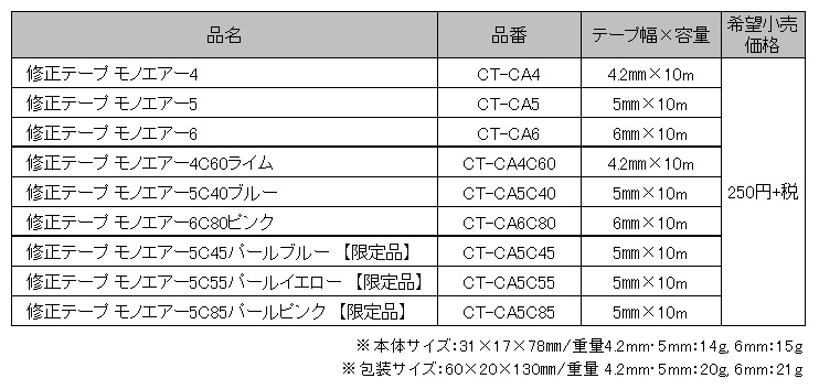 f:id:fumihiro1192:20170109172110j:plain