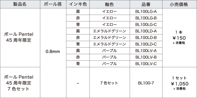f:id:fumihiro1192:20170715202749p:plain f:id:fumihiro1192:20170715202749p:plain