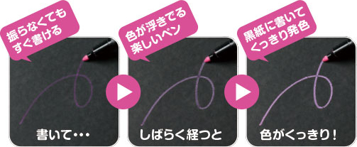 f:id:fumihiro1192:20180307203317j:plain