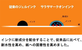 f:id:fumihiro1192:20180320192411p:plain f:id:fumihiro1192:20180320192411p:plain