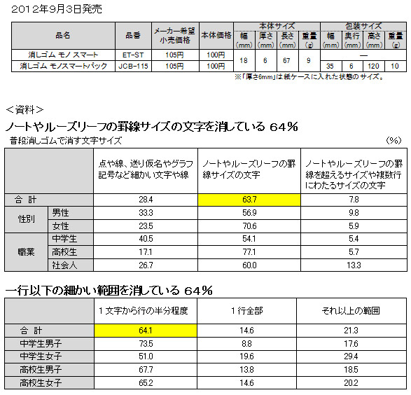 f:id:fumihiro1192:20180928181735j:plain f:id:fumihiro1192:20180928181735j:plain