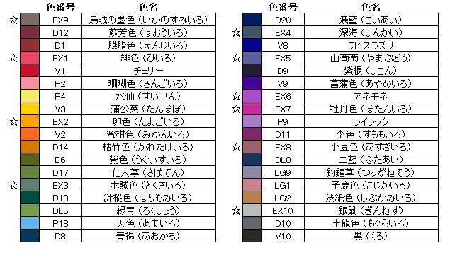 f:id:fumihiro1192:20180928194512j:plain