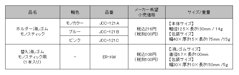 f:id:fumihiro1192:20181017202037j:plain
