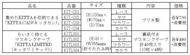 f:id:fumihiro1192:20181108185014j:plain f:id:fumihiro1192:20181108185014j:plain