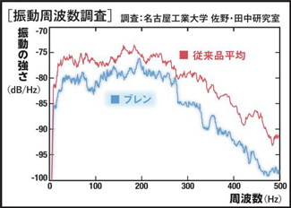 f:id:fumihiro1192:20181208164905j:plain