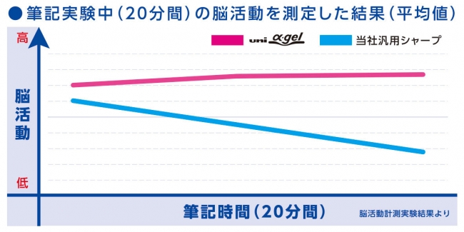 f:id:fumihiro1192:20190308195809j:plain