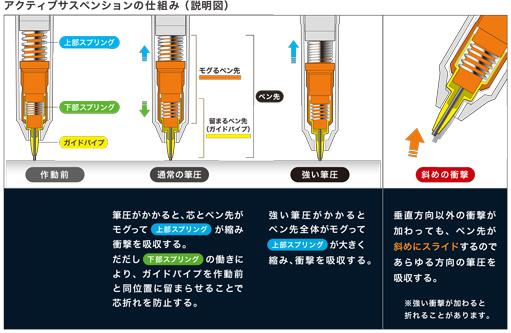 f:id:fumihiro1192:20190413145342j:plain