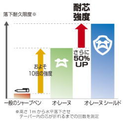 f:id:fumihiro1192:20190415185030j:plain