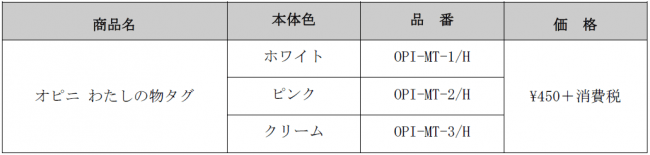 f:id:fumihiro1192:20190417174317p:plain