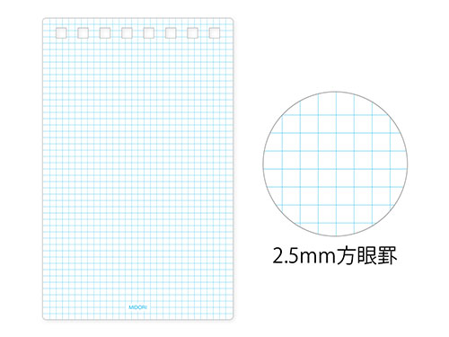f:id:fumihiro1192:20190612200837j:plain f:id:fumihiro1192:20190612200837j:plain