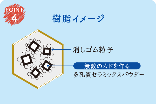 f:id:fumihiro1192:20190709211124p:plain