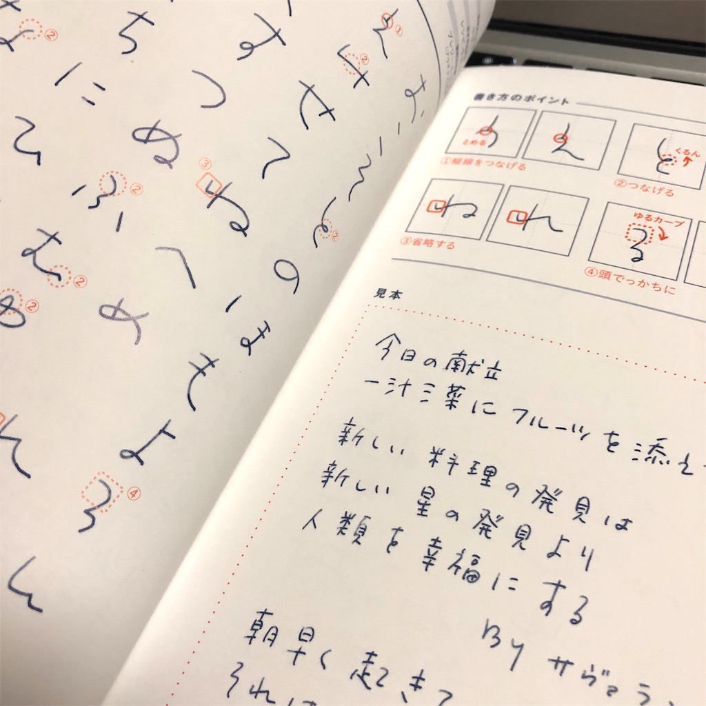 すぐに書けます かわいい 面白い 味がある ゆる文字 本と文房具とスグレモノ