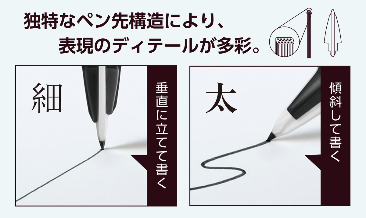 f:id:fumihiro1192:20190910192623j:plain f:id:fumihiro1192:20190910192623j:plain