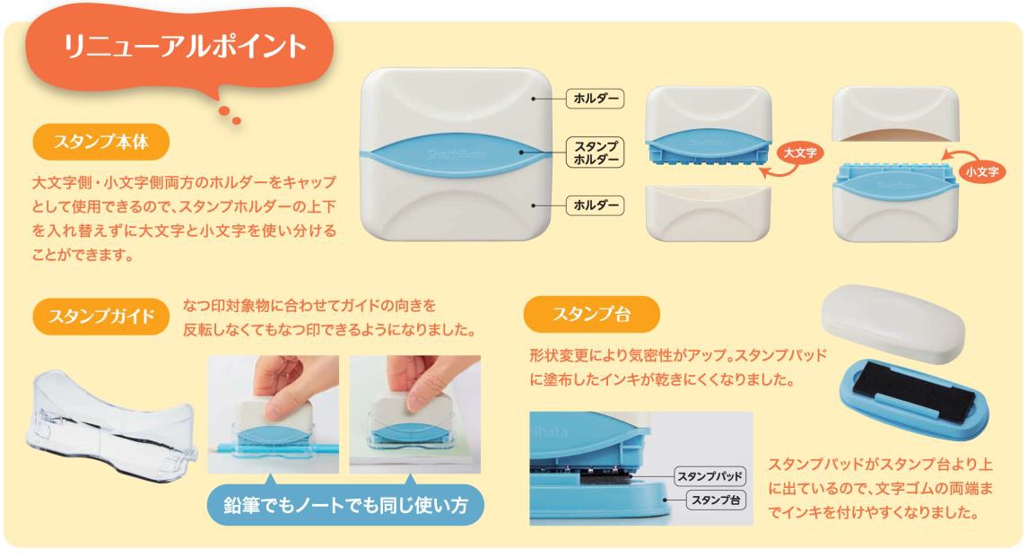 f:id:fumihiro1192:20190922163522j:plain