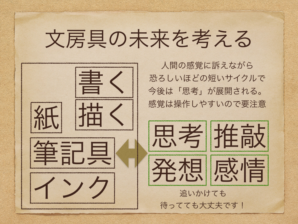 f:id:fumihiro1192:20191028185034j:plain