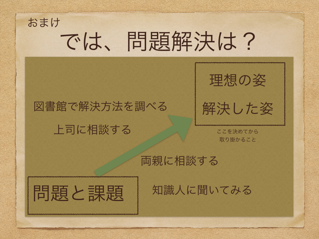 f:id:fumihiro1192:20191028185105j:plain