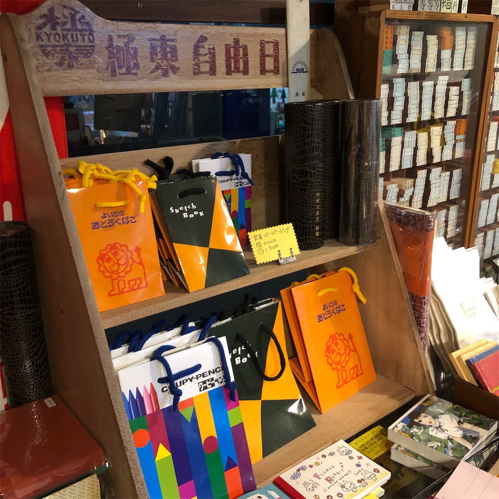 f:id:fumihiro1192:20191227094413j:plain f:id:fumihiro1192:20191227094413j:plain