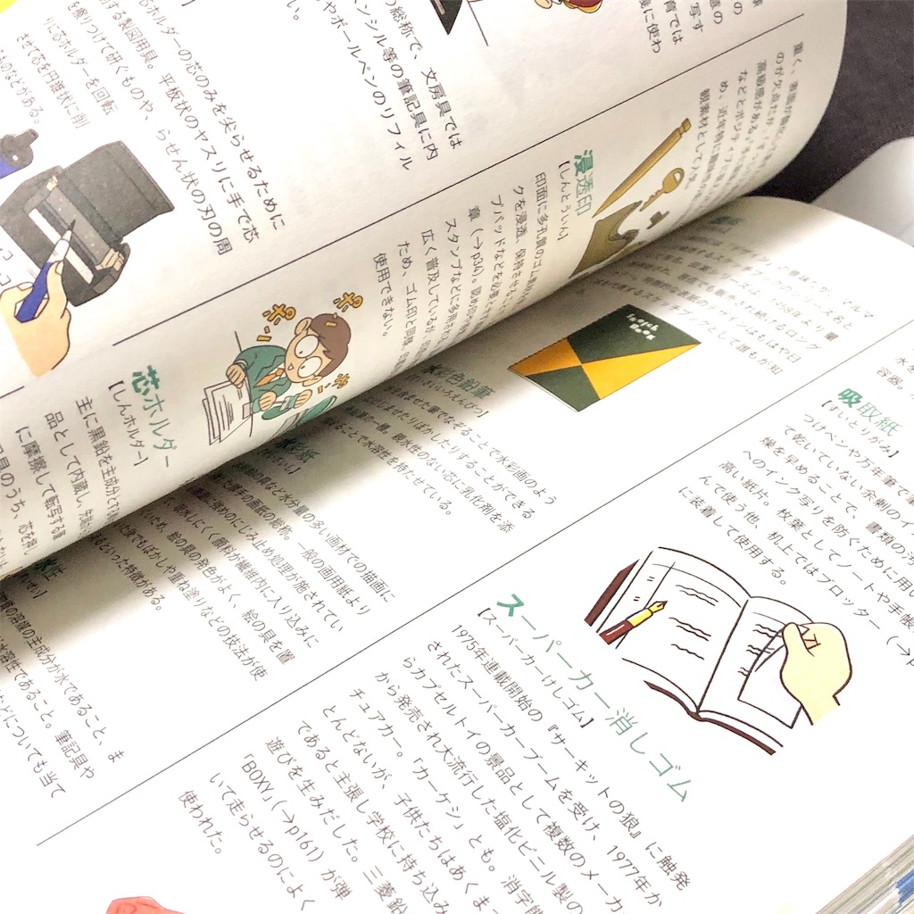 f:id:fumihiro1192:20200117203037j:image