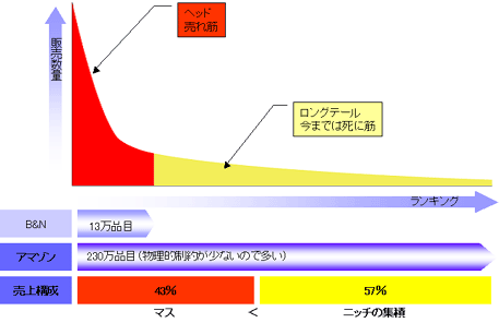 f:id:fumihiro1192:20200322061554g:plain