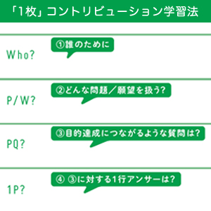 f:id:fumihiro1192:20200718105803j:plain f:id:fumihiro1192:20200718105803j:plain