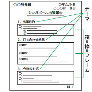 f:id:fumihiro1192:20200718105810j:plain