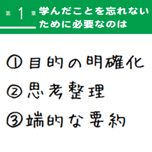 f:id:fumihiro1192:20200718105813j:plain f:id:fumihiro1192:20200718105813j:plain
