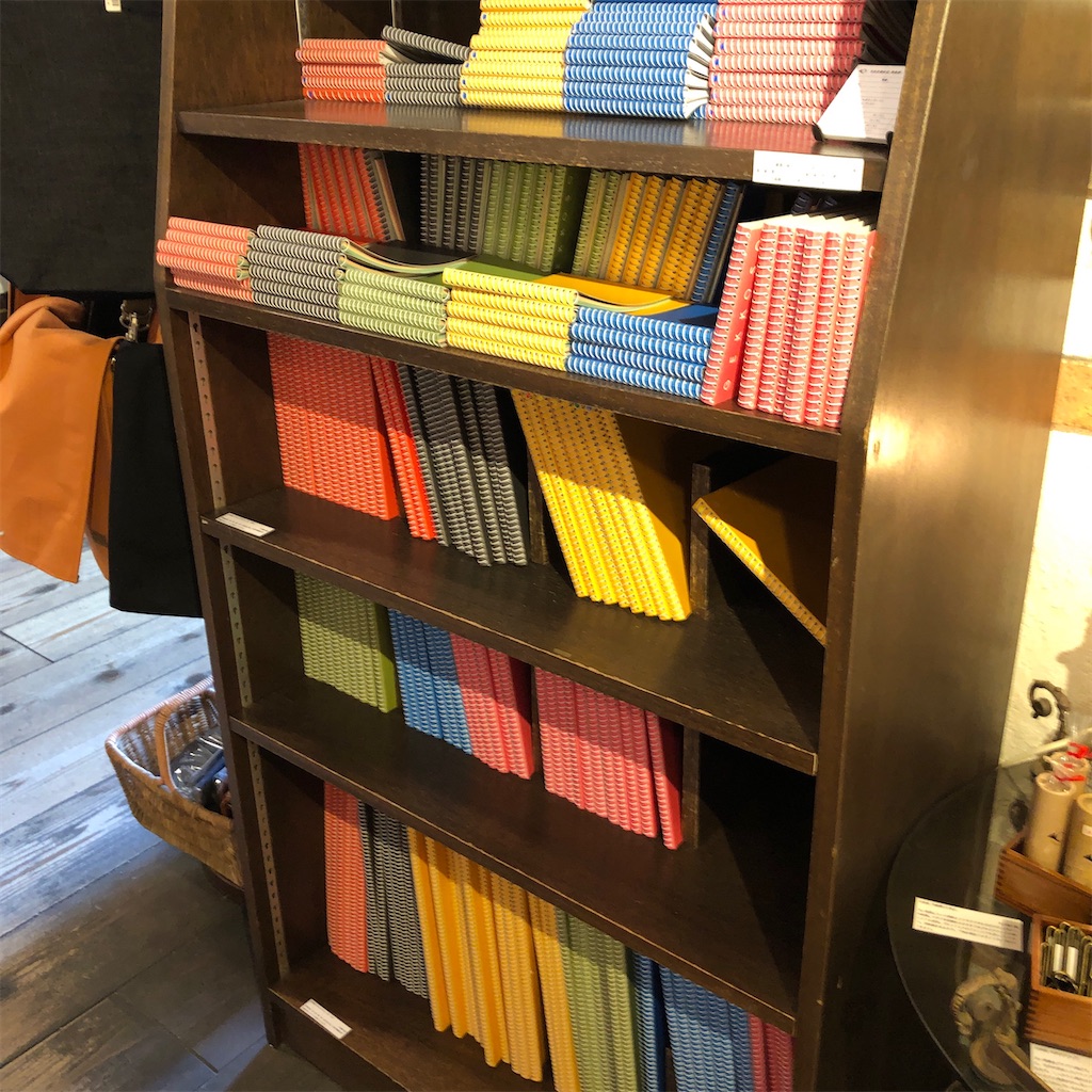 恵文社  一乗寺店　購入 リトグラフ 在庫処分 激安 恵文社 一乗寺店 購入 リトグラフ - 絵画 絵画 - 絵画