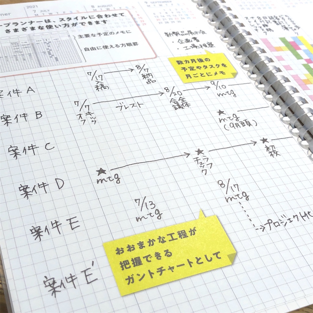 f:id:fumihiro1192:20200921192354j:image f:id:fumihiro1192:20200921192354j:image