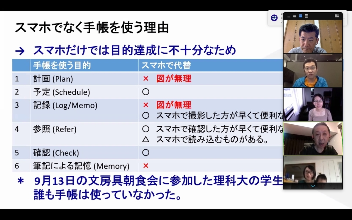 f:id:fumihiro1192:20200927112722j:plain