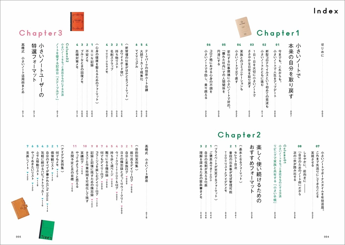 f:id:fumihiro1192:20210217191621j:plain