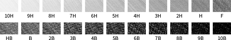 f:id:fumihiro1192:20210503101637j:plain