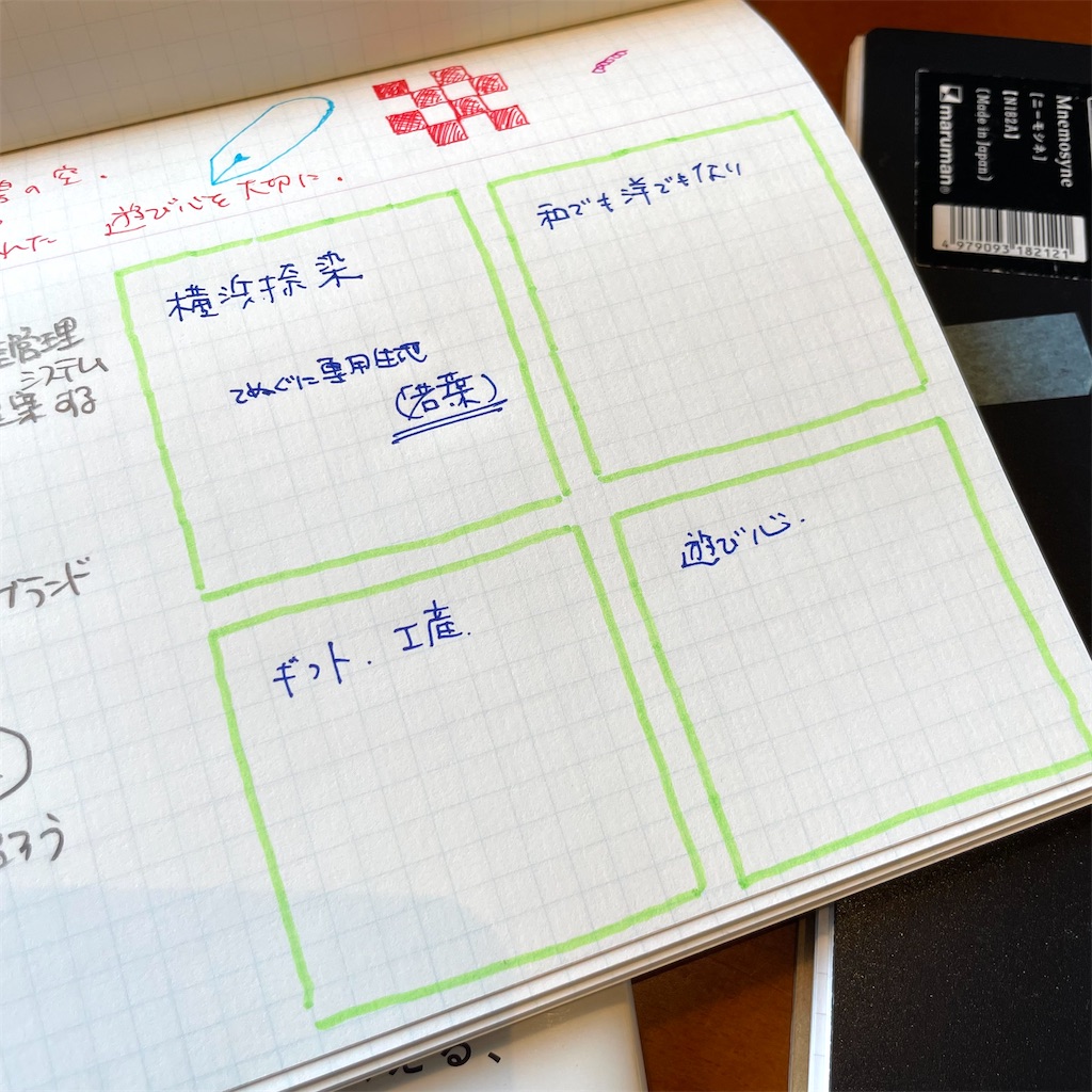 f:id:fumihiro1192:20210509095445j:image