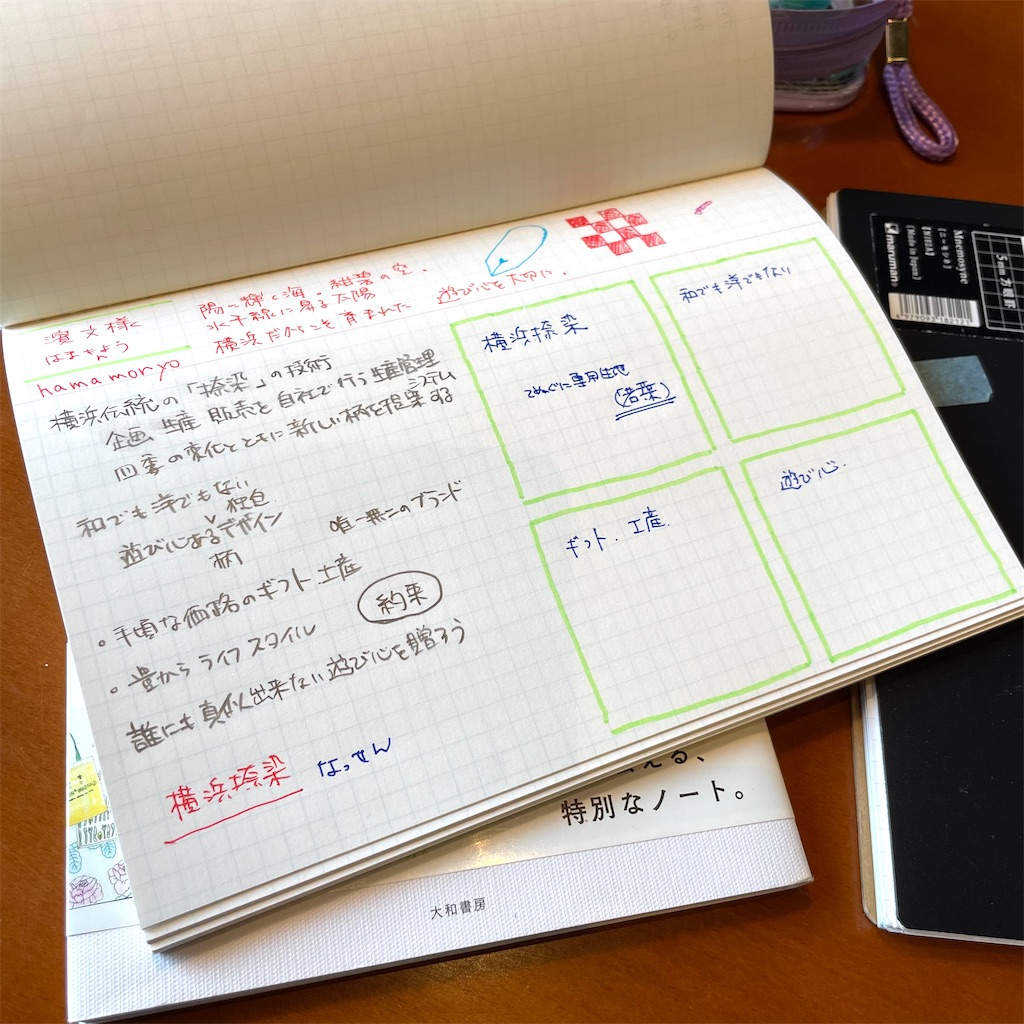 f:id:fumihiro1192:20210509095450j:image